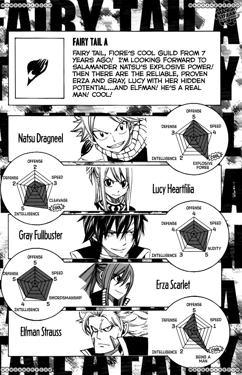 Discussion - Fairy Tail Power Ranking Thread, Page 425