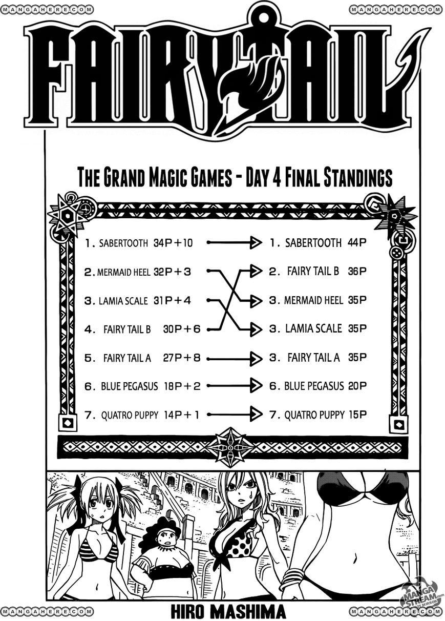 Fairy Tail - All Feelings Unite - 1