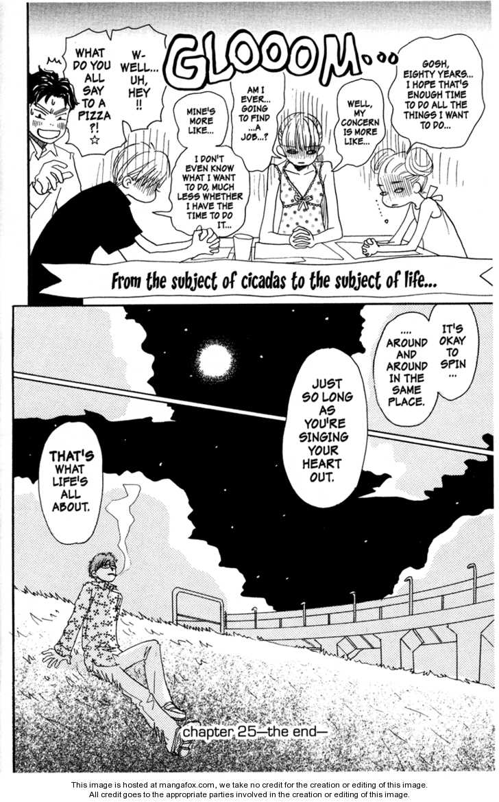 Honey and Clover 0 Page 106