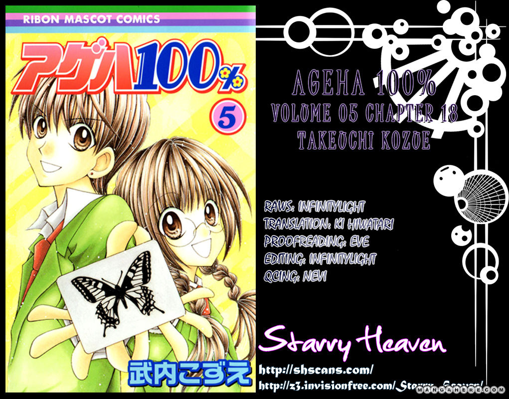 Ageha 100% Manga - Read Ageha 100% Manga.